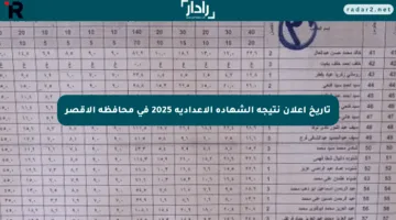 تاريخ إعلان نتيجة الشهادة الإعدادية 2025 في محافظة الأقصر